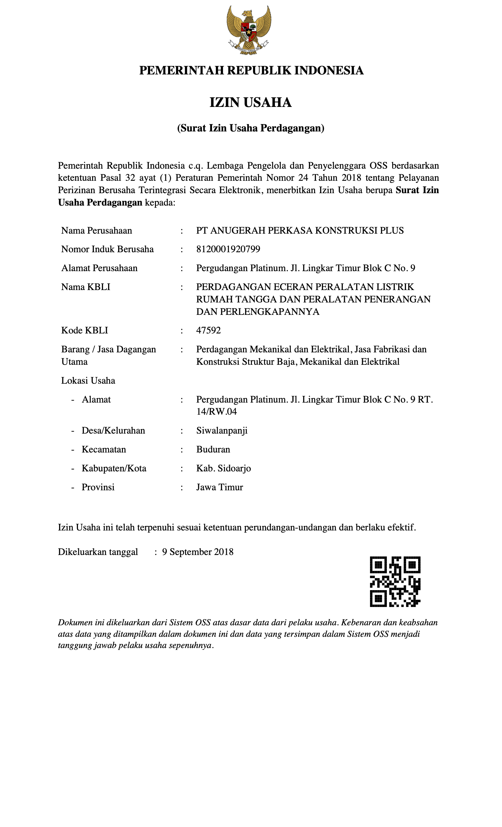 Surat Izin Usaha Perdagangan (SIUP)